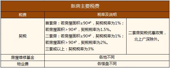 图片来源于网络